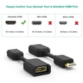 thumbnail image 2 of LOVEVER Flexible HDMI Male to Female Lead Cable Extender Extension Adapter New Conn S6D1, 2 of 9