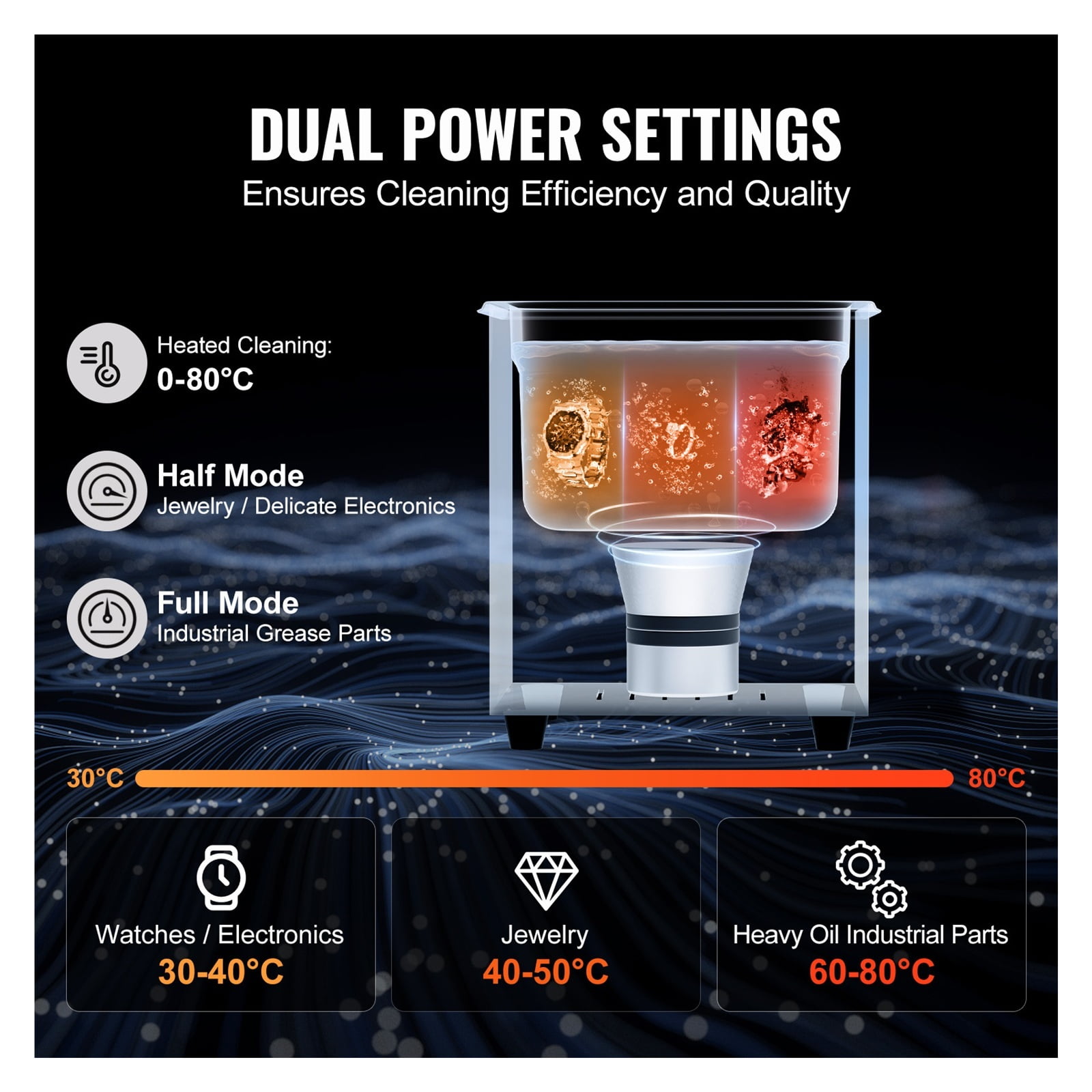 2L Ultrasonic Cleaner Timer & Heater 60W 40kHz Digital Ultrasonic Cleaning Machine