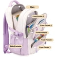 thumbnail image 4 of BTEPSGA Backpack for Teen, 15.6" Laptop Backpack College Backpack Travel Daypack, S, 4 of 8
