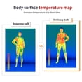 thumbnail image 4 of Entrenador De Cintura Para Mujer Tummy Wrap Cintura Trimmer Belt Body Shaper Workout Faja Vogacara OD014108-00, 4 of 6