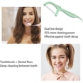 thumbnail image 4 of Dental Floss Picks,252 Count High Toughness Dental Flossers for Adults,Portable Two Way Floss Dispenser,Travel Floss,Especially for Tight Teeth,Pocket Toothpicks Sticks for Travel,Hotel,Gym(White), 4 of 6