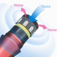 thumbnail image 6 of Professional Dynamic Supercardioid XLR Corded Microphone for Singing Karaoke and Public Speaking with Long Cable, 6 of 8
