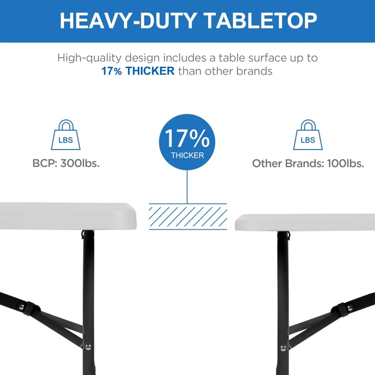 HOQBN 6-Foot Folding Table, White, 300 Lb Capacity photo 8