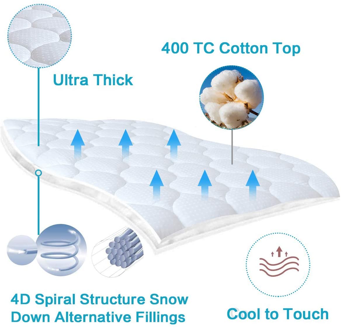 MERITLIFE Waterproof Mattress Pad,400TC 100% Cotton Cooling Mattress ...