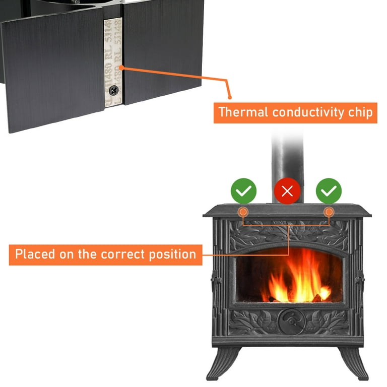 Sunifier Wood Stove Fan Heat Powered, Non Electric Fireplace Fan with Stove Top Thermal Fan Thermometer