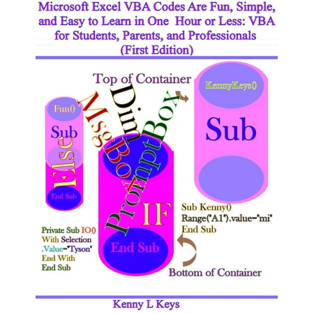 Microsoft Excel VBA Codes Are Fun, Simple, and Easy to Learn in One Hour or Less: VBA for Students, Parents, and Professionals (First Edition) -