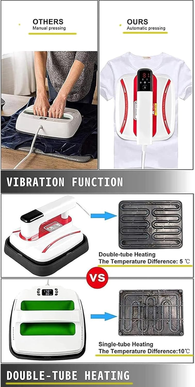 Heat Press Machine for T Shirts, 10" x 10" Portable Press Machine with Adjustable Temperature and Timer Auto Shutdown, Fast Evenly Heating Up, for Hat, Bags, Heating Transfer Projects