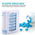 thumbnail image 3 of 28 Medicina De La Cuadrícula Portable 7 Capas Almacenamiento De Drogas Plásticas, 3 of 7