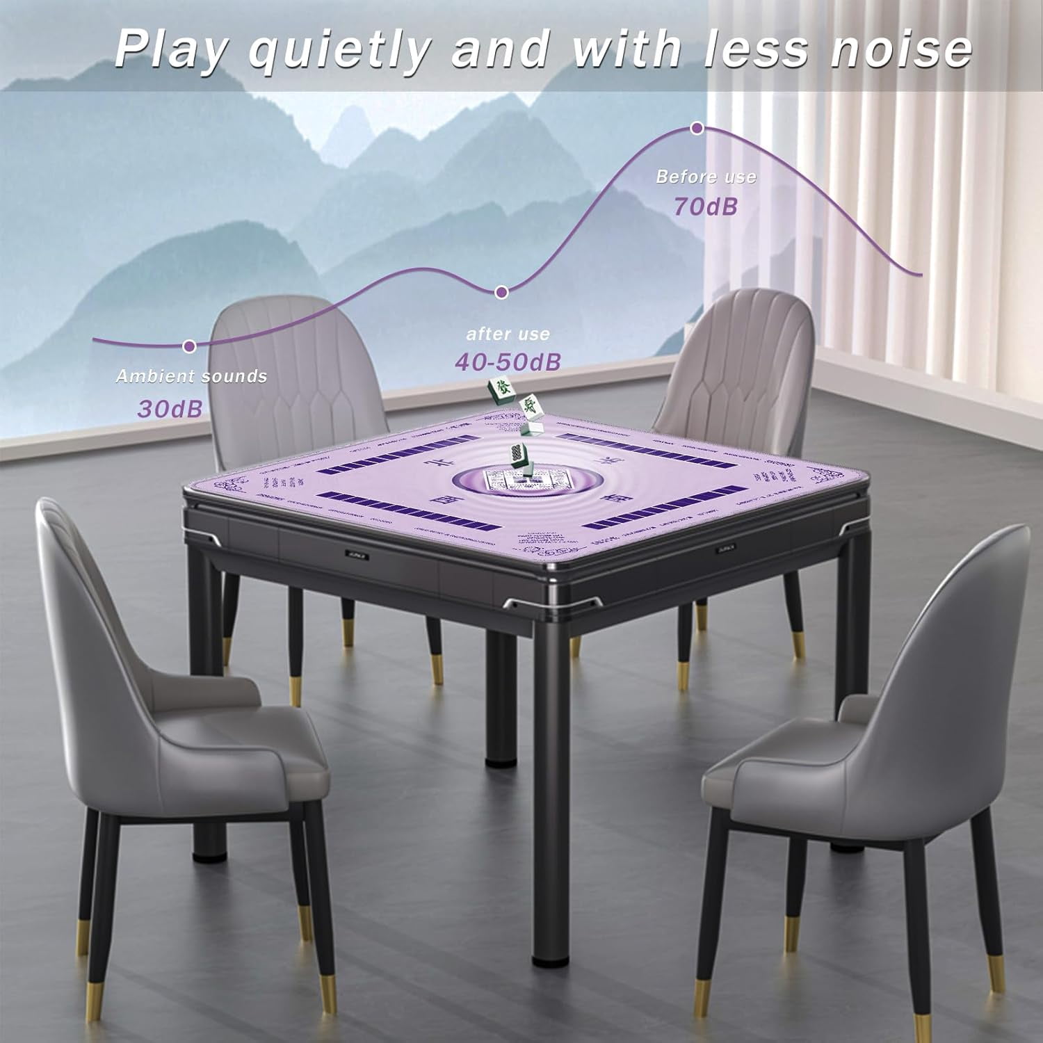 Mahjong Mat, Noise Reduction Non-Slip Mahjong Mat for Table, 31.5x31.5 Inch Mahjong Table Mat for Poker, Board Games Table Mat, Card Games, Tile Games, Dominoes(Purple)