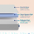 thumbnail image 3 of Casper Sleep Element Mattress, Full, 3 of 6