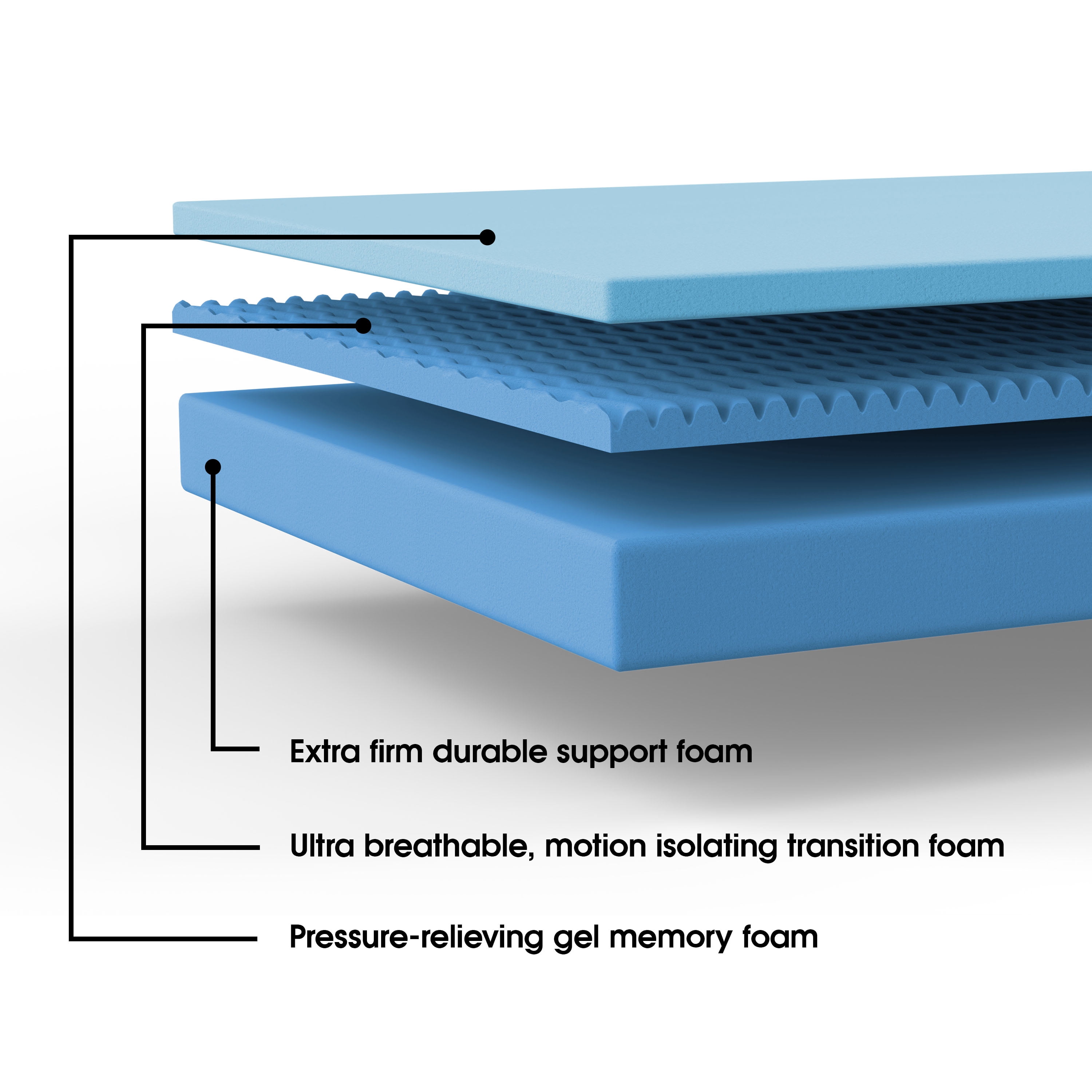 Dream Serenity Restorative 10" Gel Memory Foam Mattress, Firm, TXL