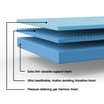 thumbnail image 4 of Dream Serenity Restorative 10" Gel Memory Foam Mattress, Firm, Twin, 4 of 10