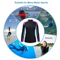 thumbnail image 2 of REALON Wetsuits Top Jacket Women 2mm Neoprene Shirt Wet Suit Long Sleeve for Diving Surf Swim Water Sports, 2 of 10