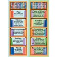 thumbnail image 1 of Mcdonald Publishing MC-K1163 Smart Bookmarks Elements Of Literature, 1 of 3