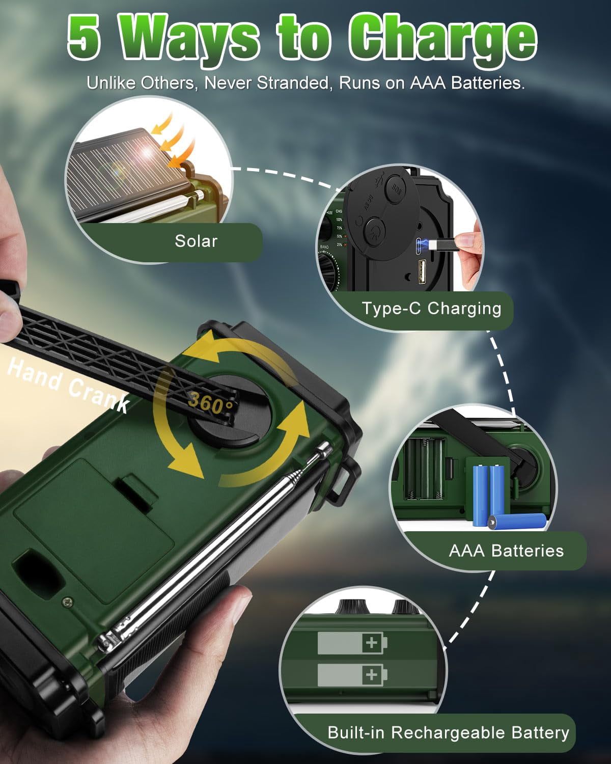 10000mah/37000mwh Emergency Radio  Solar Hand Crank Noaa Am Fm Weather 4 Charging Methods Polymer Flashlight & Reading Lamp Sos Alarm Phone For