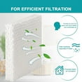 thumbnail image 2 of HFT600 Humidifier Wick Filter Replacement for HFT600 Compatible with HEV615 HEV620 HEV615 W, HEV620, HEV620B, 6Pack, 2 of 7