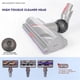 thumbnail image 4 of Suction Head Adapter for Direct Drive Vacuum Cleaners V10 V11 V15 100W-Compatible Connection Accessory Part, 4 of 5