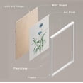 thumbnail image 4 of PixonSign Framed Wall Art Watercolor Pastel Navy Blue Cornflower Prints, Set of 4 Rustic Floral Botanical Paintings, Country/Farmhouse Adhesive Canvas Posters for Home Decor - 8"x10" White, 4 of 5
