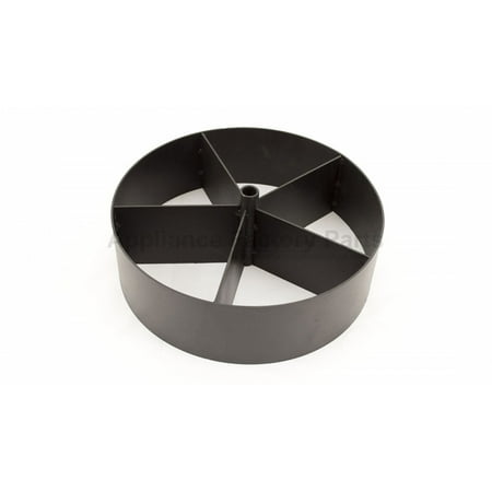 

Landmann WHEELS BLACK Each PTS9 594115N