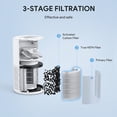 thumbnail image 4 of FULMINARE Bedroom Air Purifier - H13 True HEPA Filter, Quiet with Night Light (White) (1 Pack), 4 of 4