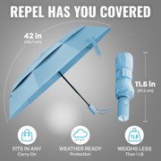 Repel Windproof Travel Umbrella, Auto Open Close Folding Umbrella Wind Tested to 100MPH