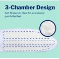 thumbnail image 3 of Almohada Casper Sleep Essential Cooling Standard blanca, 3 of 7