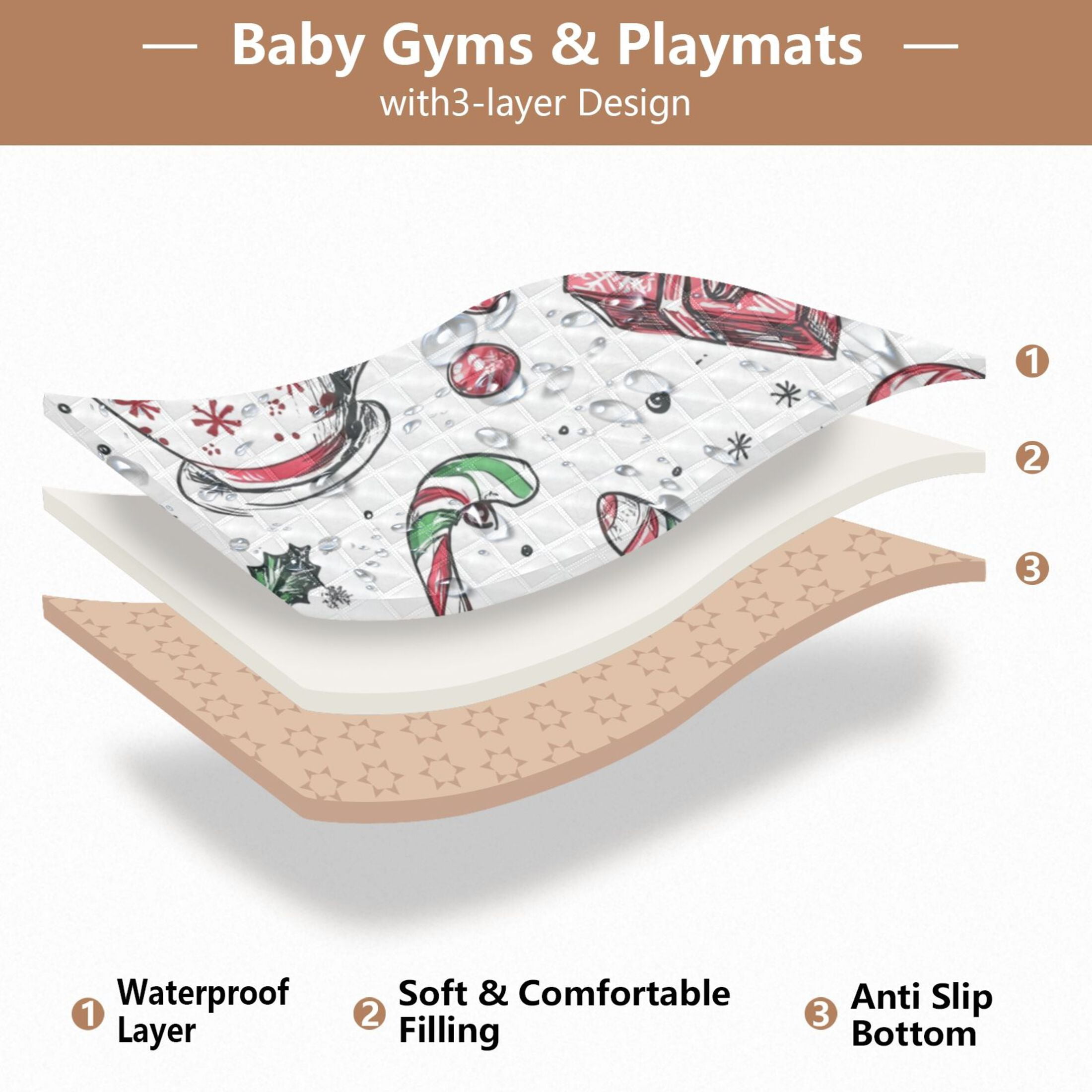 WOBOGO Christmas Pattern with Candy Canes Baby Playmats Extra Large Waterproof Rollable Activity Pads for Toddlers 50×50inch