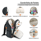 thumbnail image 4 of Mochila Impermeable Malubero Para Pañales Negro Malu1318, 4 of 4