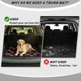 thumbnail image 4 of HUISEFOR Red Cherry Car Trunk Mat 29" x 39" Non-Slip All Weather Trunk Protection Cargo Liner Anti-Scratch Cars Accessories Universal Fit for Most Vehicle, 4 of 7