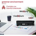 thumbnail image 6 of CRG-128 128 High Yield Toner Cartridge 2-Pack Replacement for Canon 128 3500B001 ImageCLASS MF4770n MF4450 MF4880dw MF4570dw MF4700 MF4800 D530 D550 FAXPHONE L100 Printer, 6 of 6