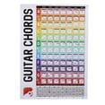 thumbnail image 1 of Guitar Chords Poster Chart Copperplate Paper Acoustic Electric Guitar Chord for Beginners, 1 of 5