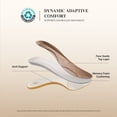 thumbnail image 2 of DREAM PAIRS Women's Mary Janes Chunky Closed Toe Dress Low Heels Comfortable Orthopedic Work Pumps Wedding Formal Casual Shoes, 2 of 8