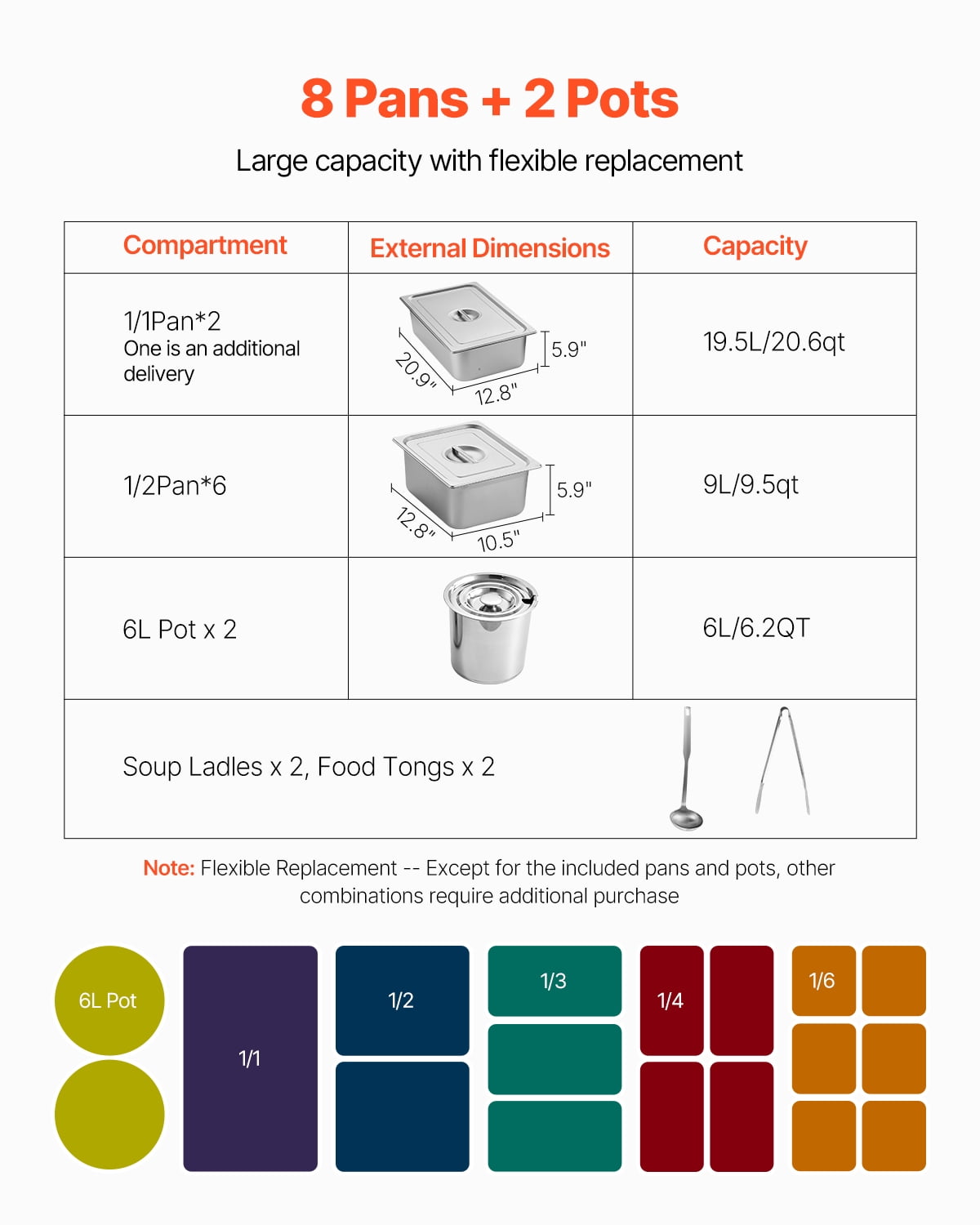 VEVOR Commercial Electric Food Warmer, 7 Pans + 2 Pots Steam Table, 1800W Professional Buffet Catering Food Warmer with Shield Undershelf Wheels, Stainless Steel Server