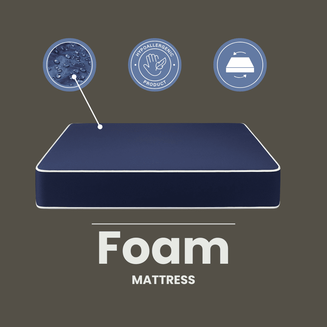 Outdoor Waterproof Mattress 8-Inch, Twin Size, Easy to Clean, Comfortable Foam Mattress, Made in USA