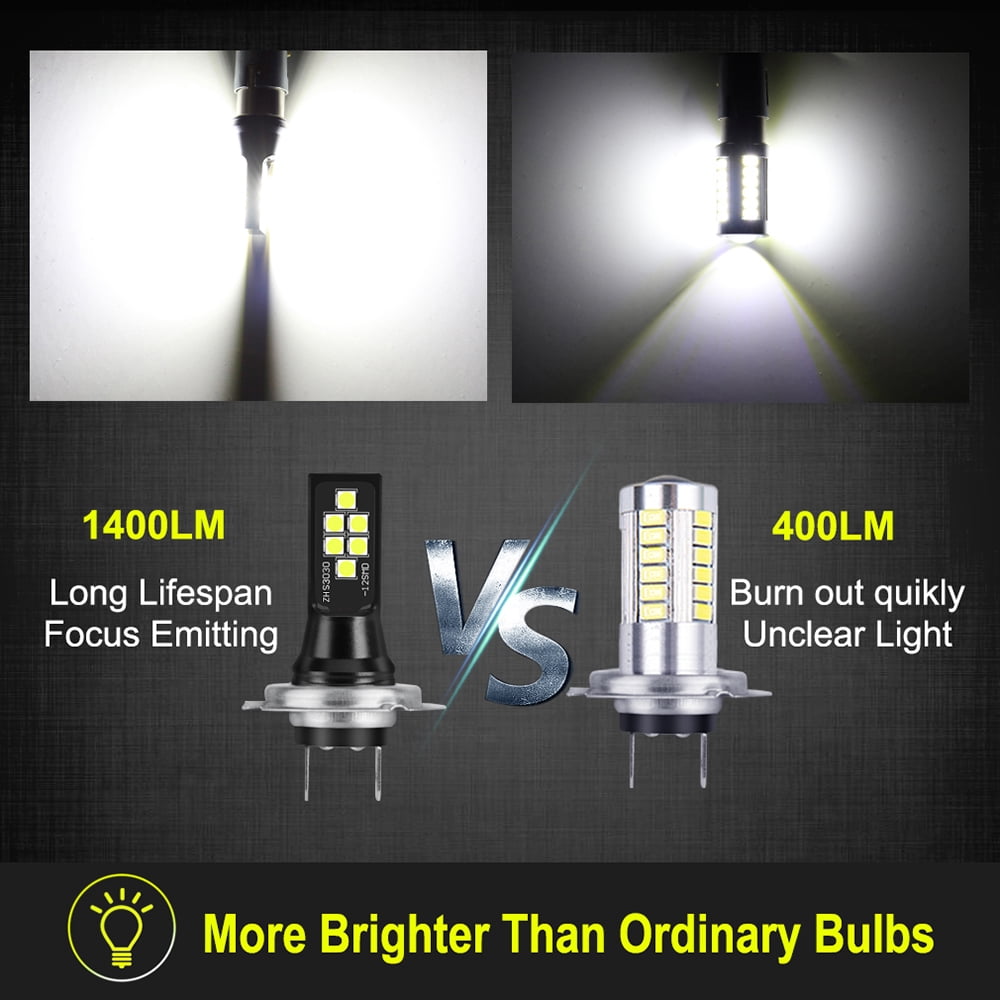 4-Side H7 LED Headlight Fog Light Kit – 120W 6000K White – High/Low Beam – 2 Bulbs