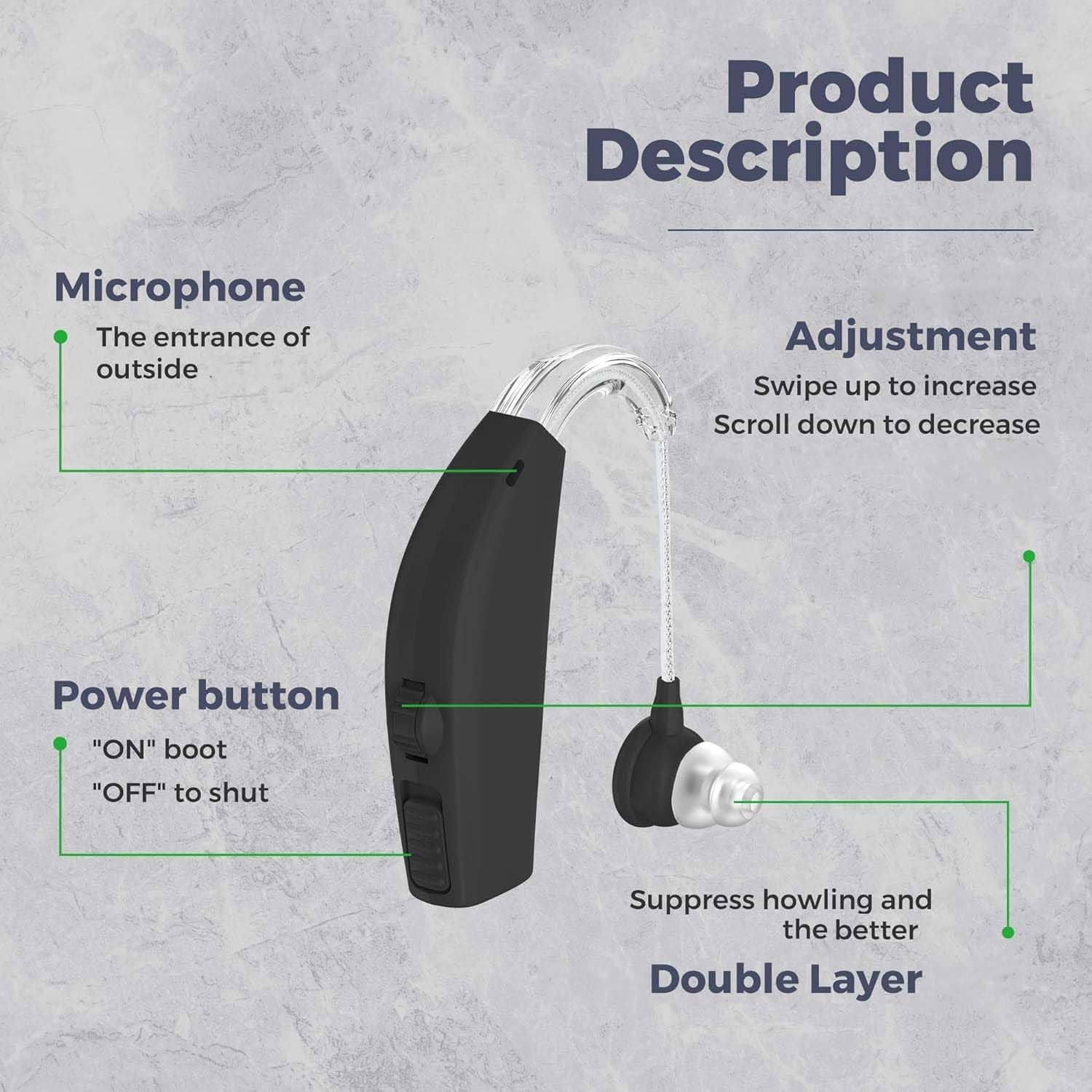 MEDca Rechargeable Digital Hearing Amplifier (Pair of 2) - Personal Hearing Enhancement Device with All-Day Battery Life, Active Digital Noise Reduction - Black