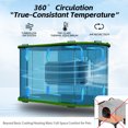 thumbnail image 6 of Pet Air Conditioned Room, Pet House with Heating and Cooling Function, Strong, Easy to Assemble, with Refrigeration, Heating, Ventilation Modes, Suitable for Cats and Small Dogs（Green & Orange）, 6 of 7