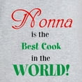 thumbnail image 3 of CafePress - Nonna2 - Women's Nightshirt, 3 of 4