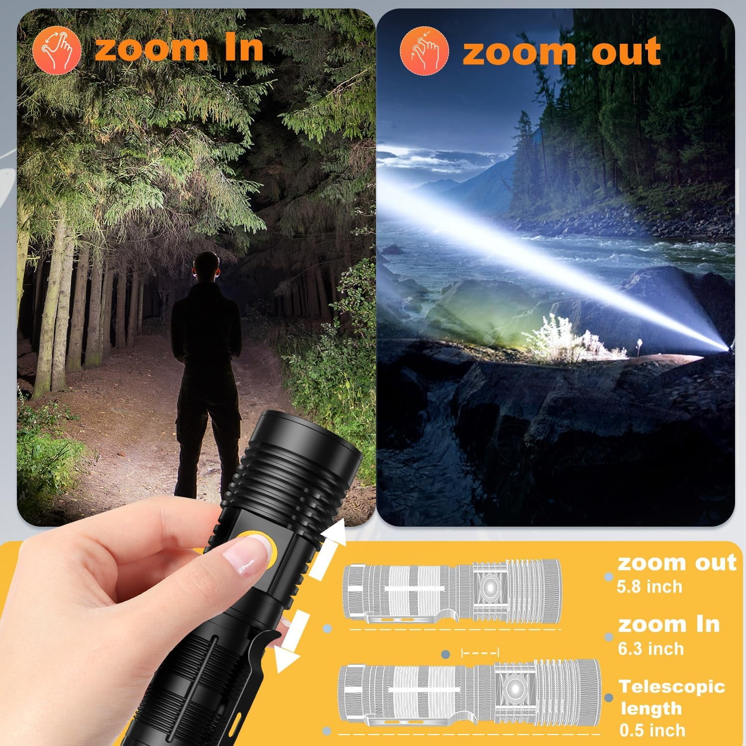 Rechargeable Flashlights，USB Zoomable 5Modes Spotlight Flashlight for Hiking, Camping