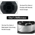 thumbnail image 3 of Weed Eater Compatible Spools 0.065√¢¬Ä¬ù x 20 ft Pre-Cut String Trimmer Lines (3 Pack), 3 of 5