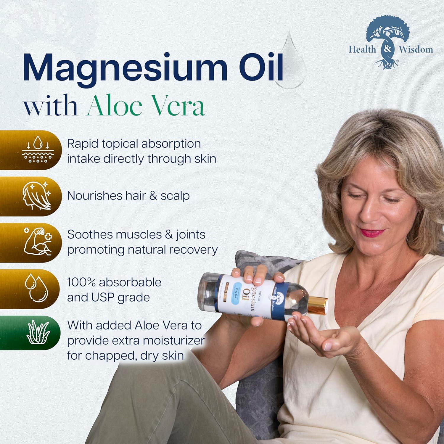 Health and Wisdom Pure Magnesium Oil with Aloe Vera - Topical Muscle and Joint Relief- Natural and Pure USP Grade Extra Strength Magnesium - Enhanced Absorption - 12 fl oz