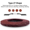 thumbnail image 5 of 80PCS 4-1/2"x7/8" Flap Wheel Sanding Disc 40 Grit 4.5 T27 Angle Grinder Grinding, 5 of 6