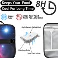 thumbnail image 4 of Colorful Starry Sky and Universe Insulated Lunch Bag with Shoulder Strap and Bottle Holder,Bento School Lunch Bag Box,11x9.5x3.5 Inches, 4 of 5