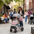 thumbnail image 6 of MoveEase 2 in 1 Baby Stroller,Convertible Infant Strollers Reversible with Cup Holder & Storage Bag,Pink, 6 of 7