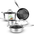 thumbnail image 1 of 8-Piece Triply Induction Cookware Set Stainless Steel- Triply Kitchenware Pots & Pans Set Kitchen Cookware w/Dakin Etching Non-Stick Coating-Sauce Pot, Stew Pot, Cooking Pot, Frying Pan, Lids, 1 of 7