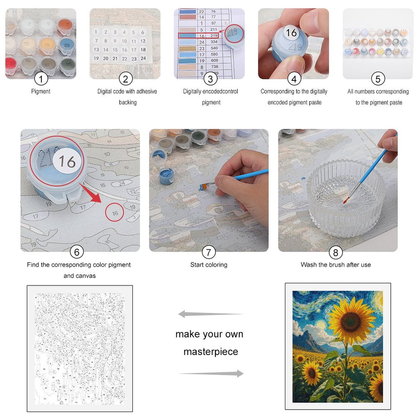 Paint By Numbers Kit for Adults Beginner - Van Gogh Inspired Sunflower Field DIY Canvas Painting Kits for Adults, Frameless Paint By Number for Adults for Home Wall Decor 16x20 Inch