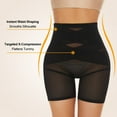 thumbnail image 2 of Tummy Control Knickers,High Waisted Shapewear for Women,Tummy Control Body Shaper Pants Shaping Underwear, 2 of 3