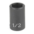 thumbnail image 1 of Grey Pneumatic 1017M 0.38 in. Drive X 17 mm Standard, 1 of 2