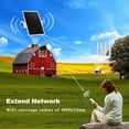 thumbnail image 6 of Solar-Powered Outdoor WiFi Extender: 300Mbps Coverage Up to 490ft, IP66, 6 of 10