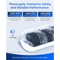 thumbnail image 4 of Waterdrop Plus WDP-F19C Replacement for GE&Acirc;&reg; RPWFE&Acirc;&reg;, RPWF (with CHIP) NSF 401 Refrigerator Water Filter, Compatible with GFE28GBLTS, GFE28GSKSS,, 4 of 9